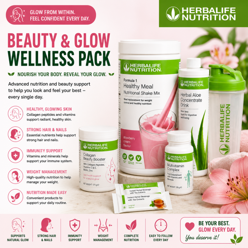 Herbalife Beauty and Glow Wellness Pack UK