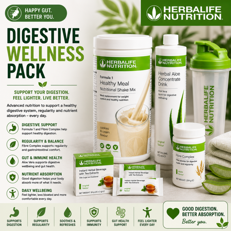 Herbalife Digestive Wellness Pack UK