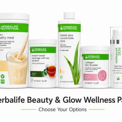Herbalife Beauty & Glow Wellness Pack UK