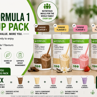 Herbalife Family Formula 1 Stock-Up Pack UK